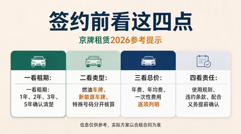 带牌租车优势